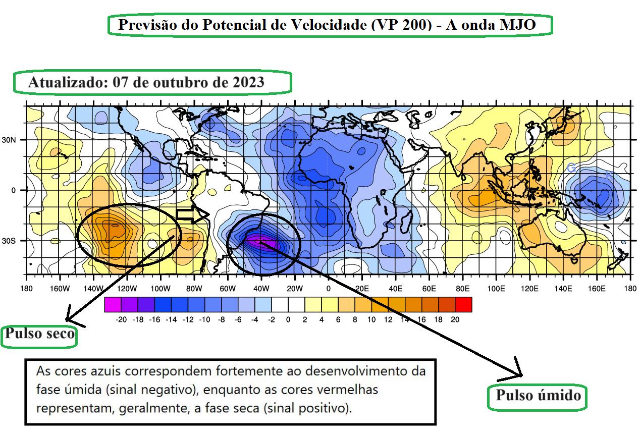 Fase úmida da MJO intensifica chuvas no Centro-Sul