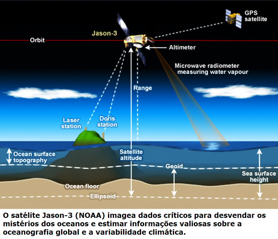 Imagem de satélite para monitorar o El Niño_QGIS