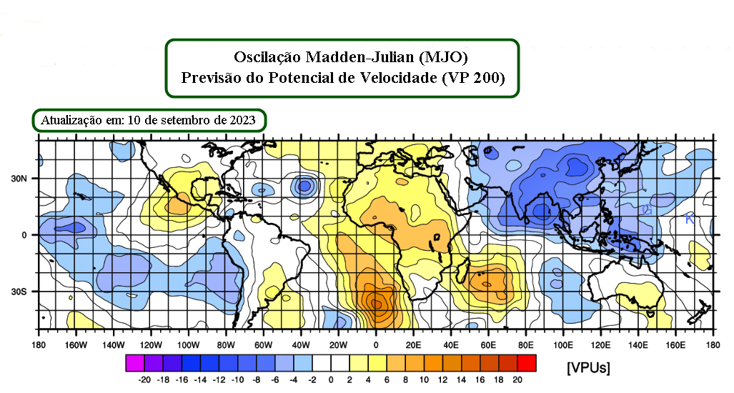 Oscilação Madden-Julian_MJO_Chuvas no Sul do Brasil