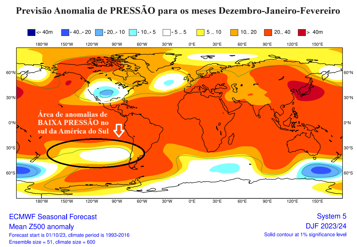 Mapa de alta pressão_El Niño