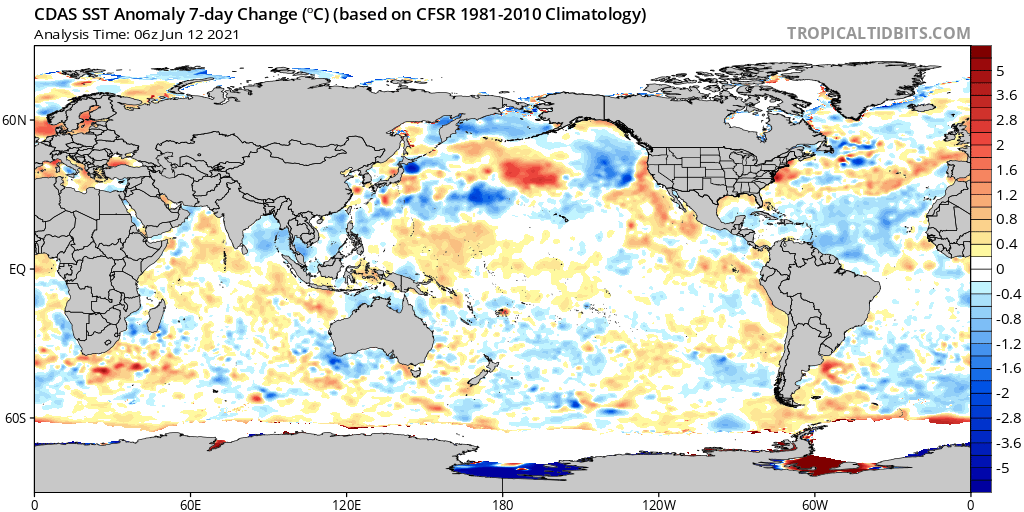 Atual condição de monitoramento do El Niño ou La Niña