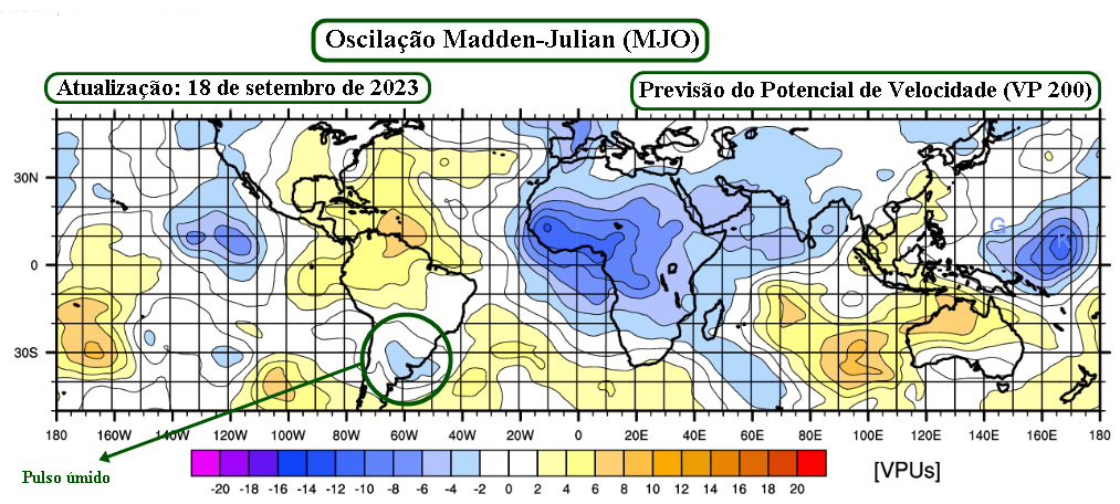 Onda MJO_18 Set