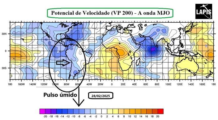 Oscilação Madden-Julian_QGIS