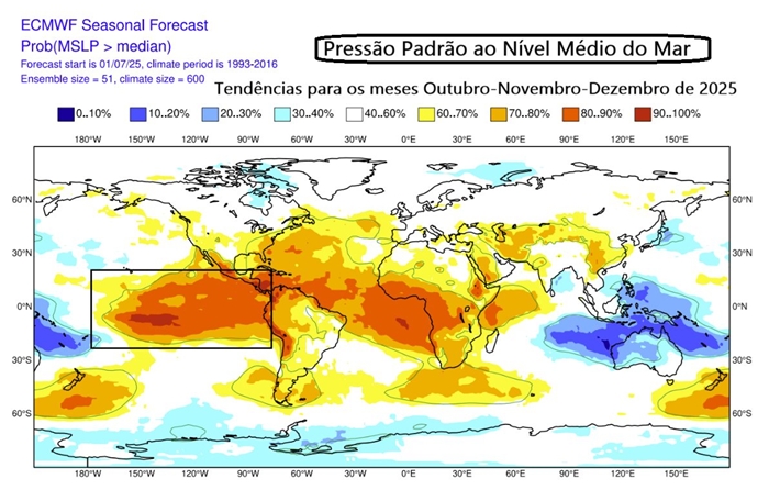 Padrão de pressão_La Niña