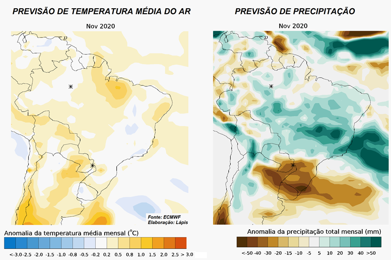 Previsão para temperaturas e chuva, em novembro de 2020.