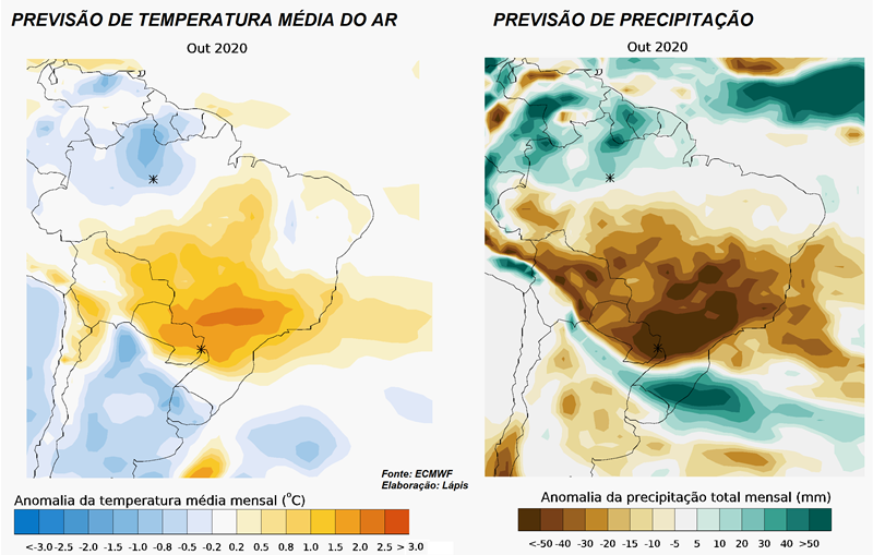 Previsão climática sob La Niña, em outubro de 2020.