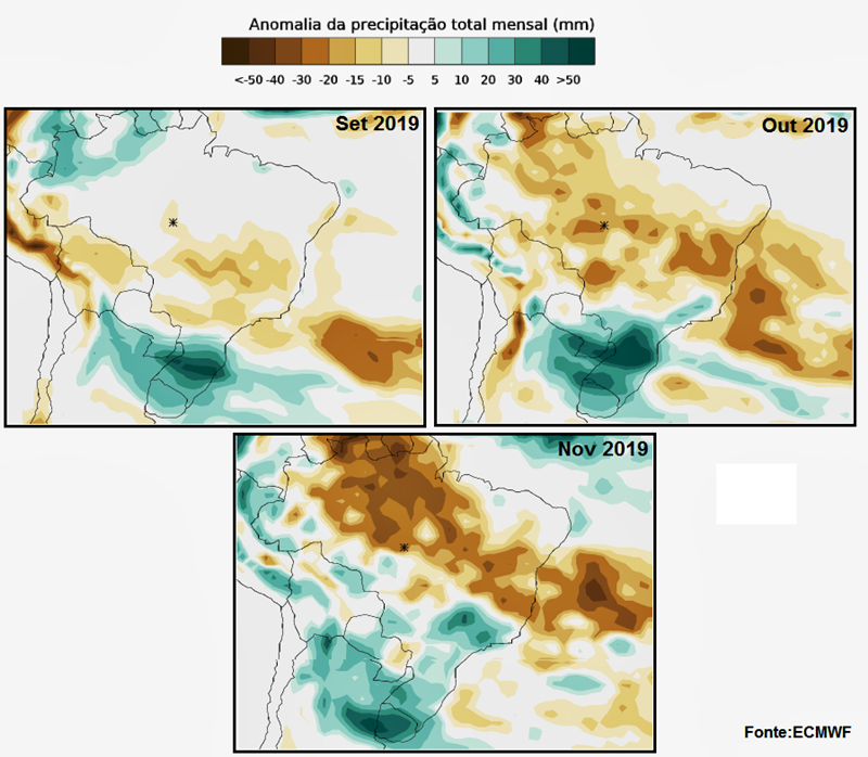 Previsão climática para o próximo trimestre, sem El NIño.