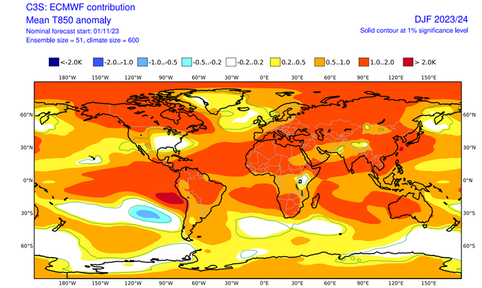 Previsão do El Niño para 2024_pressão_El niño