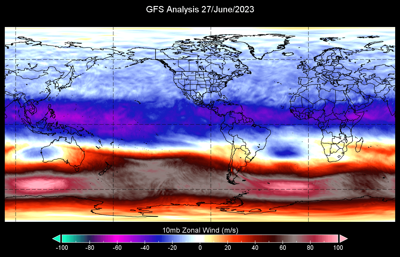 Influência da OQP no El Niño