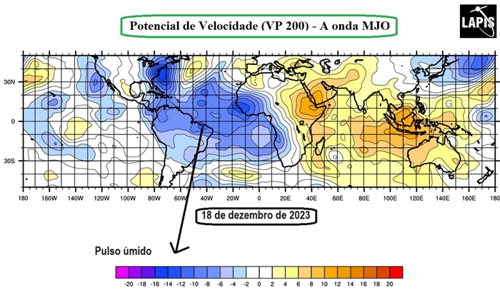 oscilação Madden_julian_18 de dezembro_QGIS