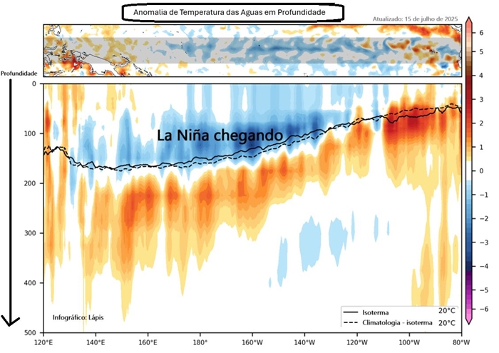 piscina fria_qgis_La Niña